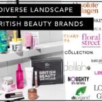 Die vielfältige Landschaft britischer Beauty-Marken